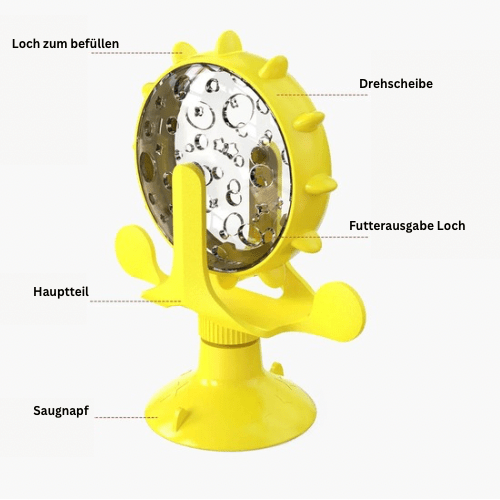 Futterspielzeug